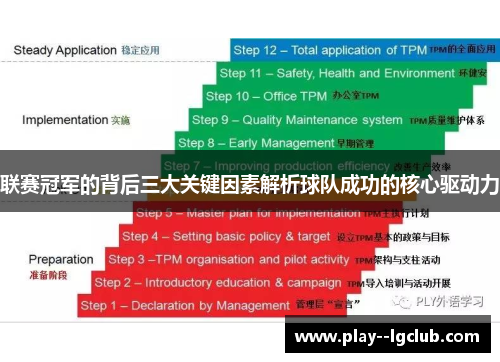 联赛冠军的背后三大关键因素解析球队成功的核心驱动力
