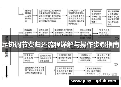 足协调节费归还流程详解与操作步骤指南