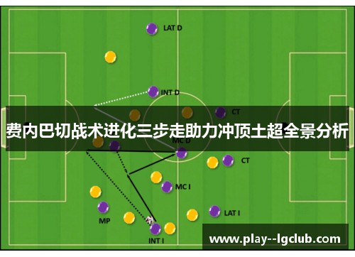 费内巴切战术进化三步走助力冲顶土超全景分析